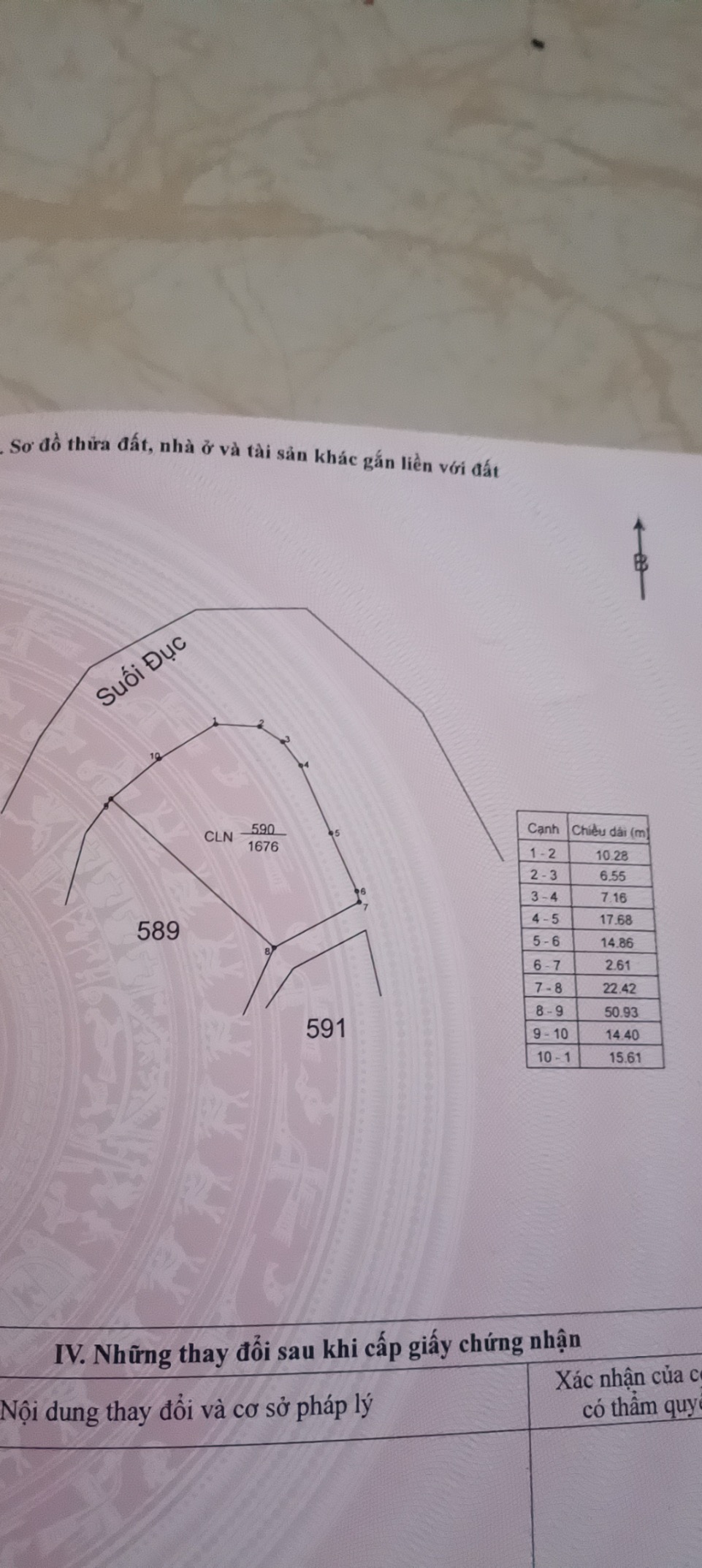 Bán đất sào view ôm suối buôn đôn