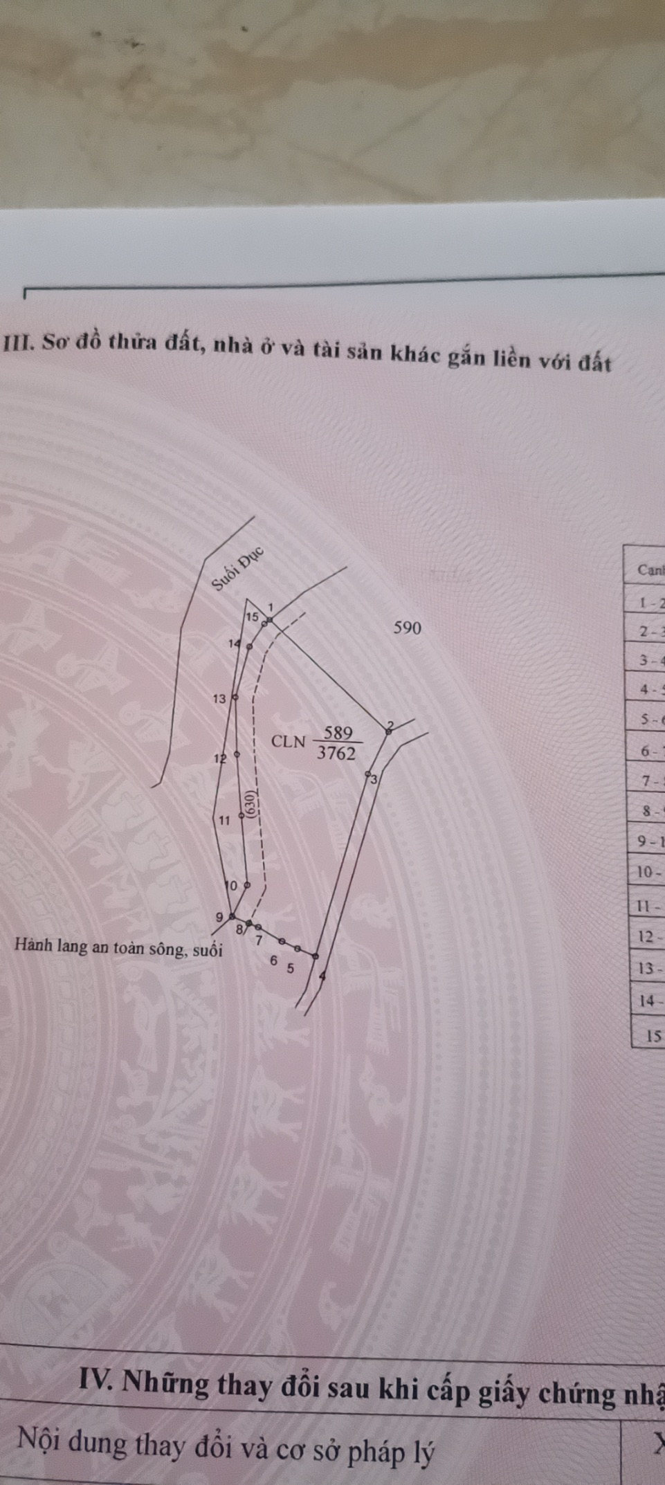 Bán đất sào view ôm suối buôn đôn